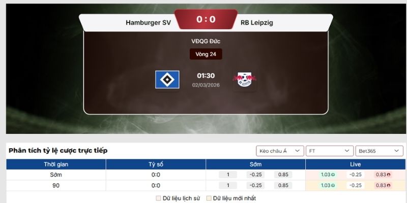Soi kèo Hamburger SV vs RB Leipzig